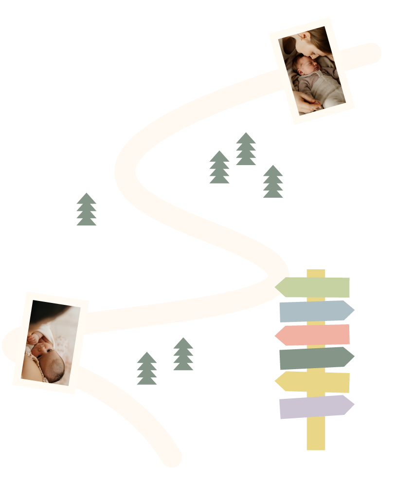 kikoos Reise